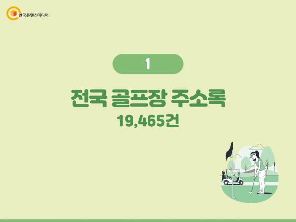 한국콘텐츠미디어,2023 전국 골프장 주소록 CD