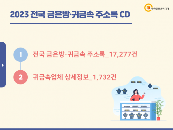 한국콘텐츠미디어,2023 전국 금은방·귀금속 주소록 CD