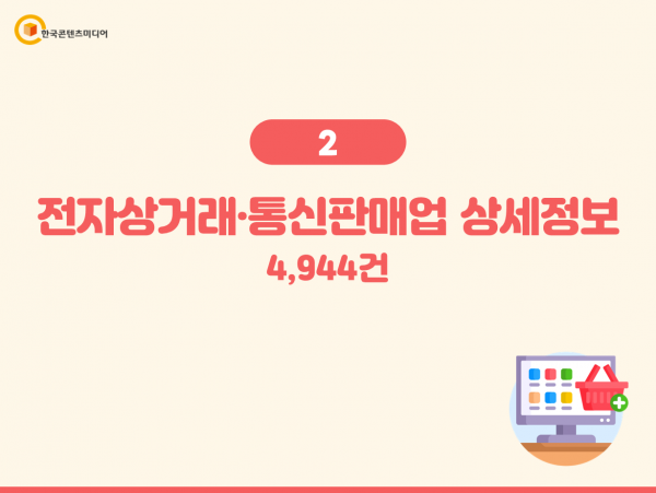 한국콘텐츠미디어,2023 온라인 쇼핑몰 주소록 CD
