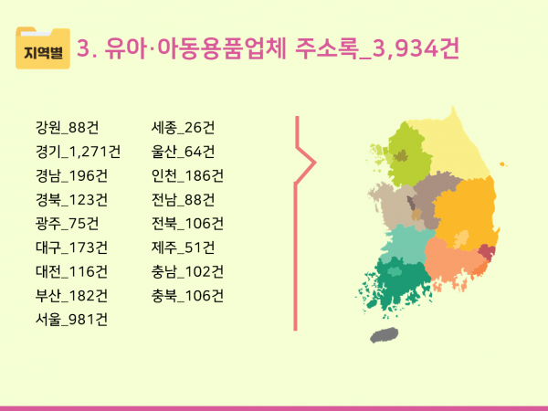 한국콘텐츠미디어,2024 웨딩산업 주소록 CD